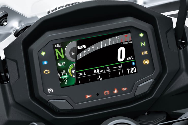 EICMA 2019: Kawasaki updates Ninja 1000SX, Z900 and Z650 for 2020