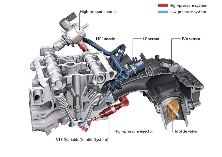 Combination of port and direct fuel injection promises best of both worlds