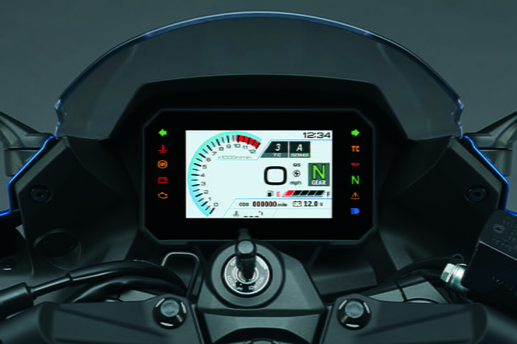 2024 Suzuki GSX-8R Review Details Price Spec_132