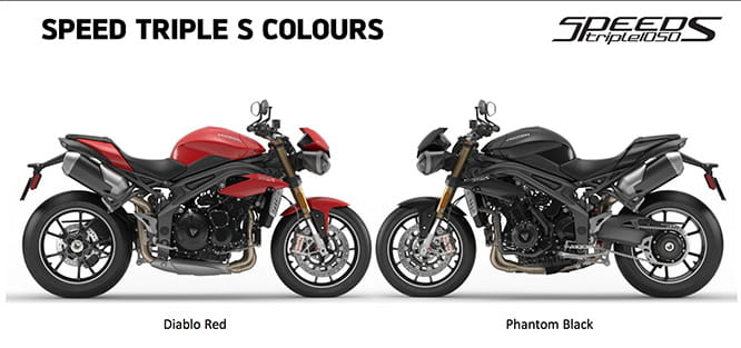 Speed Triple S available in two colours