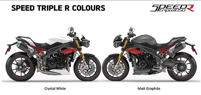 Speed Triple R available in two colours