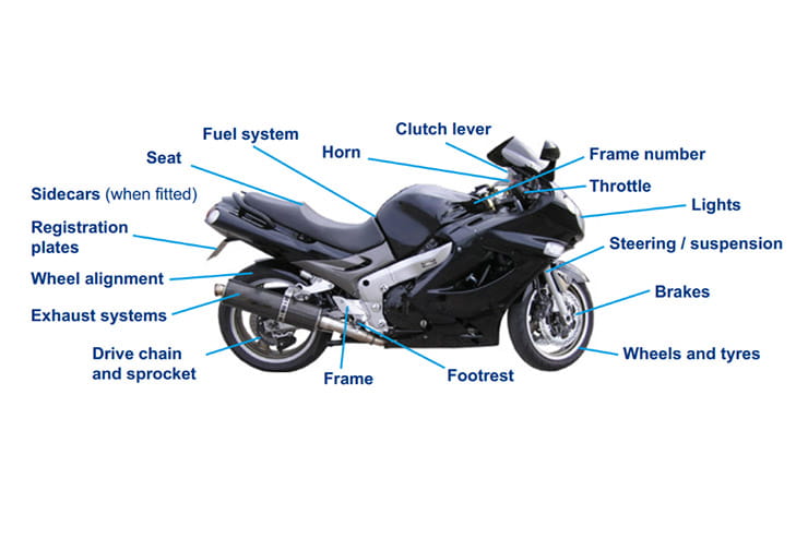 Should motorcycles in the UK be MoT exempt?