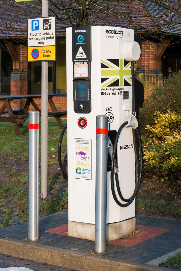 an electric vehicle charging point