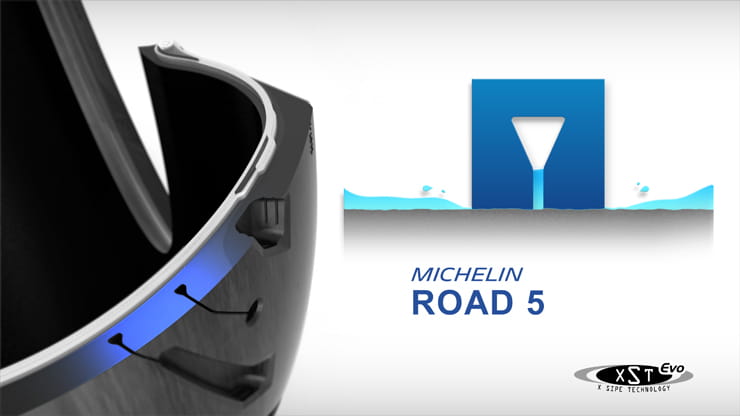 Michelin Road 5 tyre launch BikeSocial