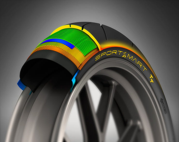 Tested: Dunlop SportSmart TT tyre review