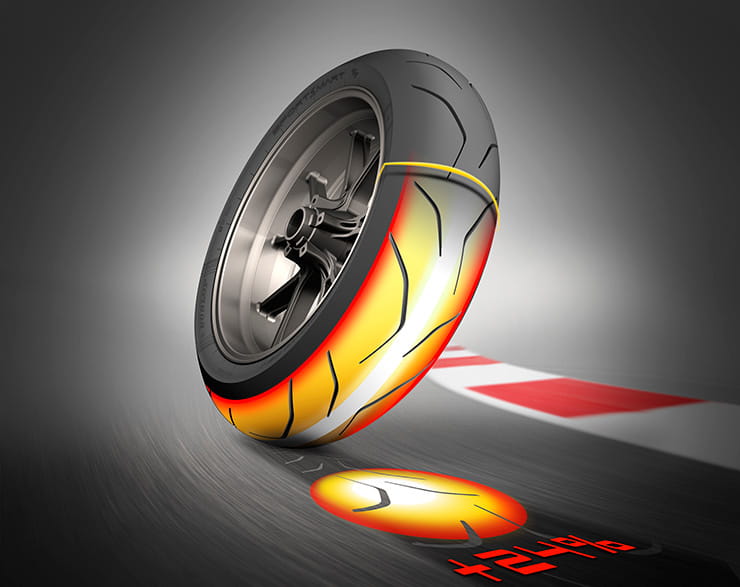 Tested: Dunlop SportSmart TT tyre review