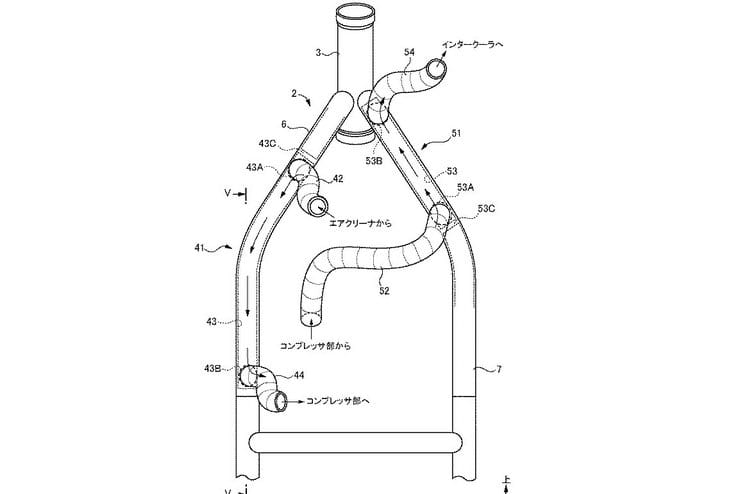 New Suzuki turbo bike patent