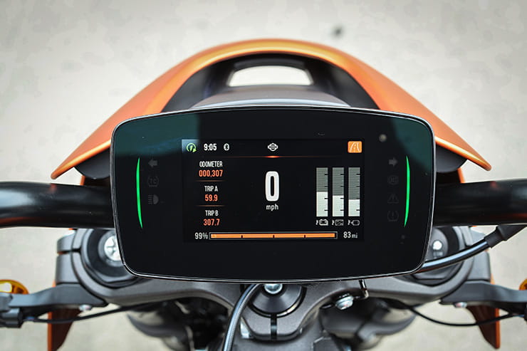 Harley Davidson Livewire (2019) | Electric motorcycle review