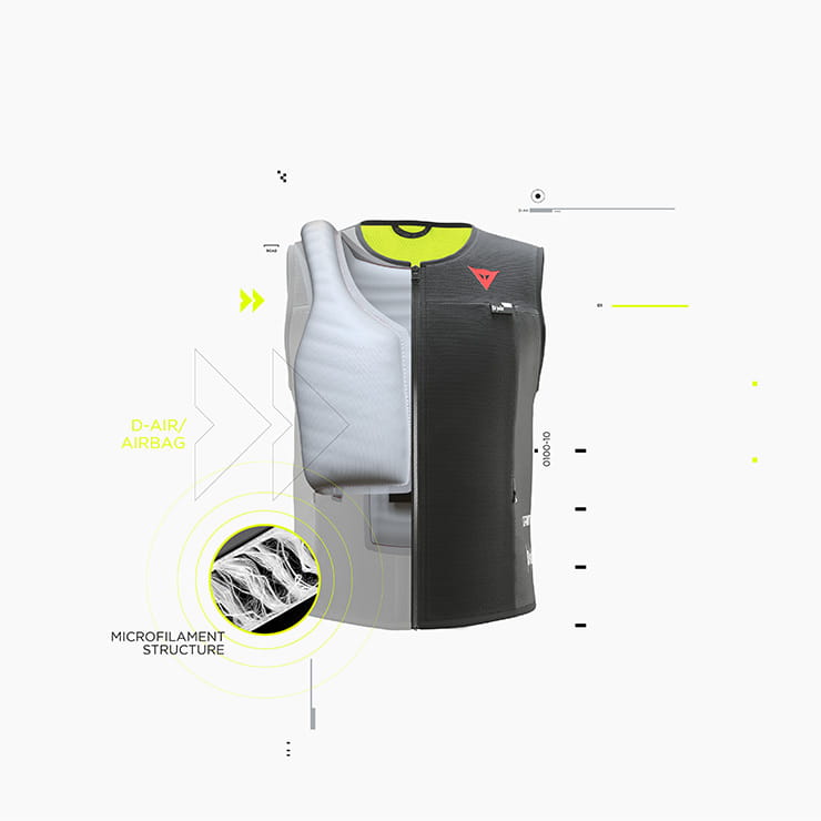 New Smart Jacket D-air vest can be worn under or over any garment