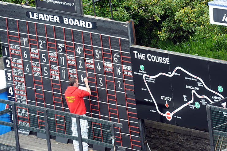 Isle of Man TT | Secrets of the Scoreboard 