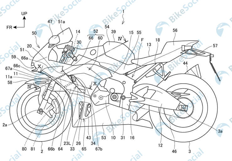 Honda developing active aerodynamics for future superbike