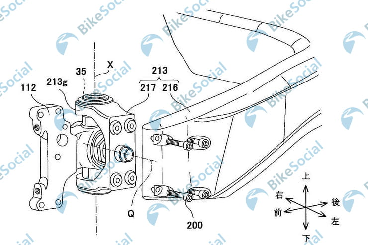 New patent could explain Kawasaki’s surprise Bimota buyout