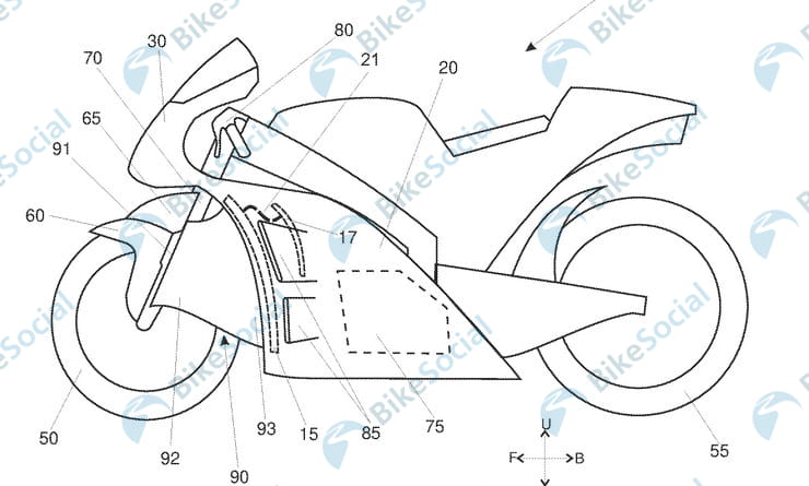 Idea to revolutionise Aprilia’s MotoGP aero could influence future RSV4 