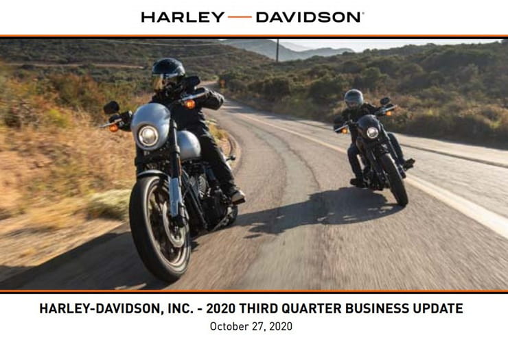 Harley-Davidson 3rd quarter results_01
