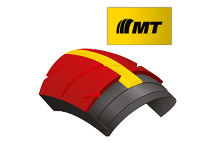 Dunlop Mutant tyre review (10)
