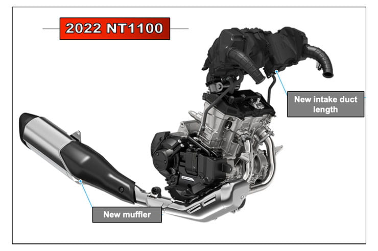 Honda NT1100 2022 Review Price Spec_10