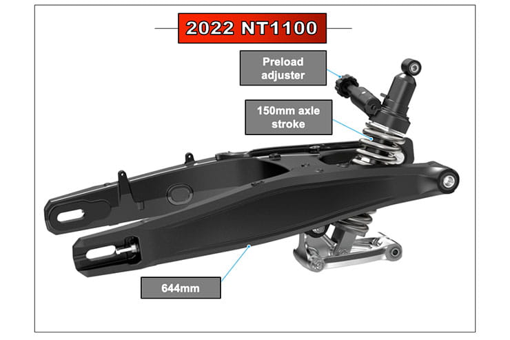 Honda NT1100 2022 Review Price Spec_14