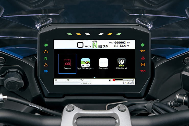 2021 Suzuki GSX-S1000GT Details Spec Price_216