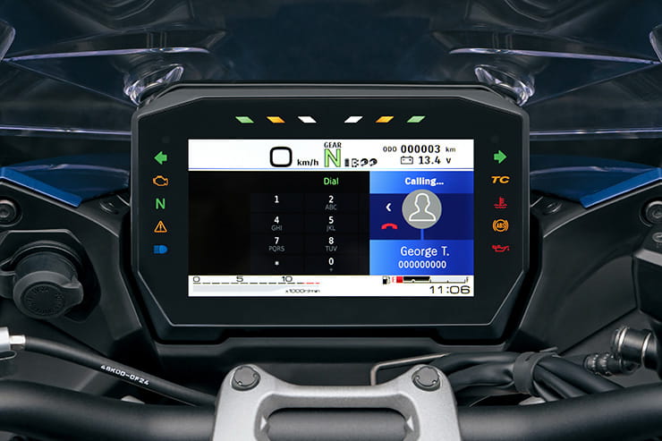 2021 Suzuki GSX-S1000GT Details Spec Price_244