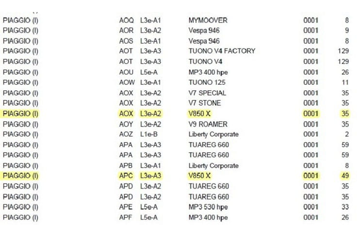 Moto Guzzi V850X tech details leaked_02
