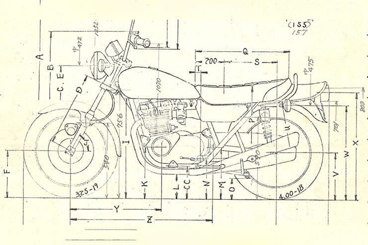 Kawasaki Z1 blueprint - 50 years of Z Bikes