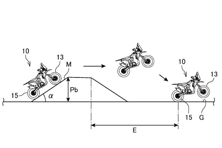 Honda jump control patent revealed_02