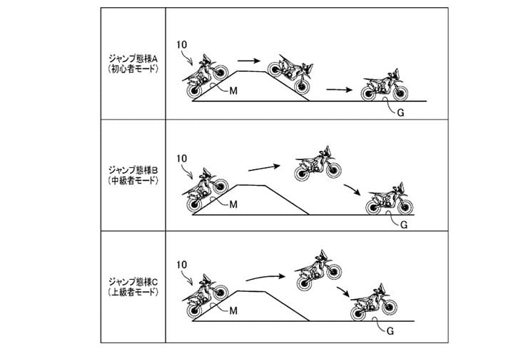 Honda jump control patent revealed_04