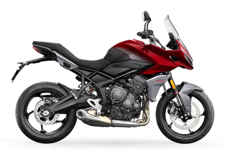 Top Best Sports Touring Motorcycles in 2024_02