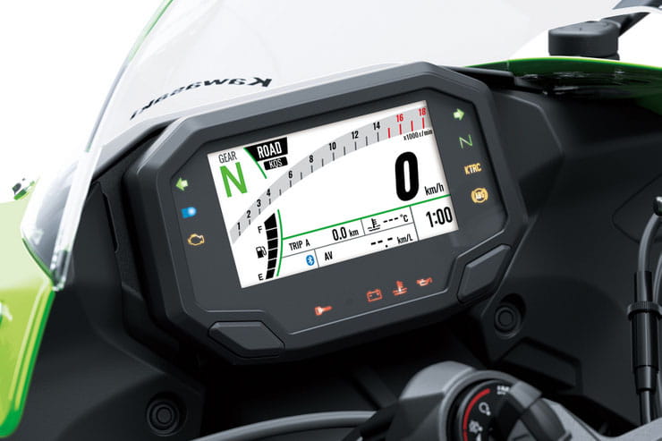 2024 Kawasaki Ninja ZX-6R Review Details Price Spec_07