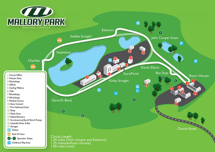 Mallory Park circuit layout, it