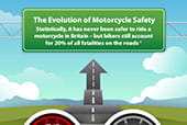 Safety infographic